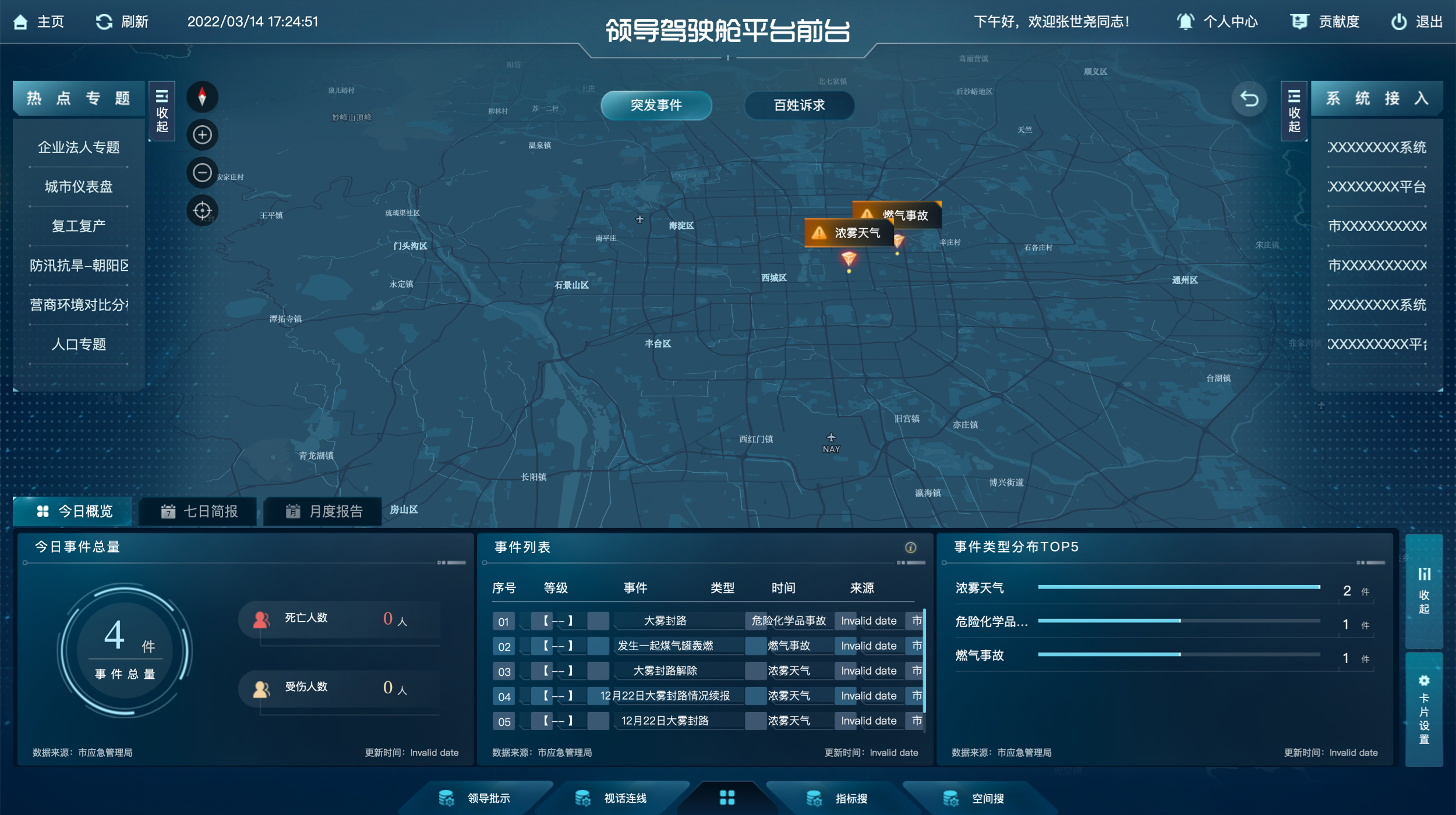 1、尊龙凯时睿城（驾驶舱）2022.4.27.png